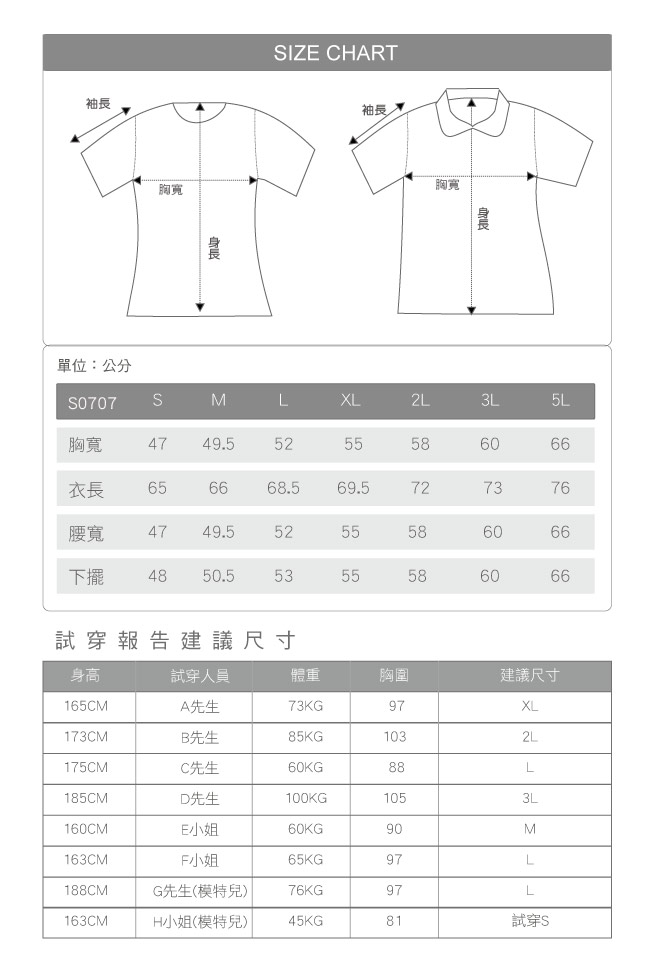 【遊遍天下】台灣製中性款輕量吸濕排汗機能圓領衫S0707桔色