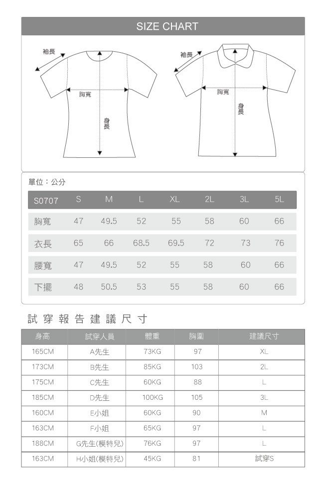 【遊遍天下】台灣製中性款涼感圓領吸濕排汗機能衫S0707紅色