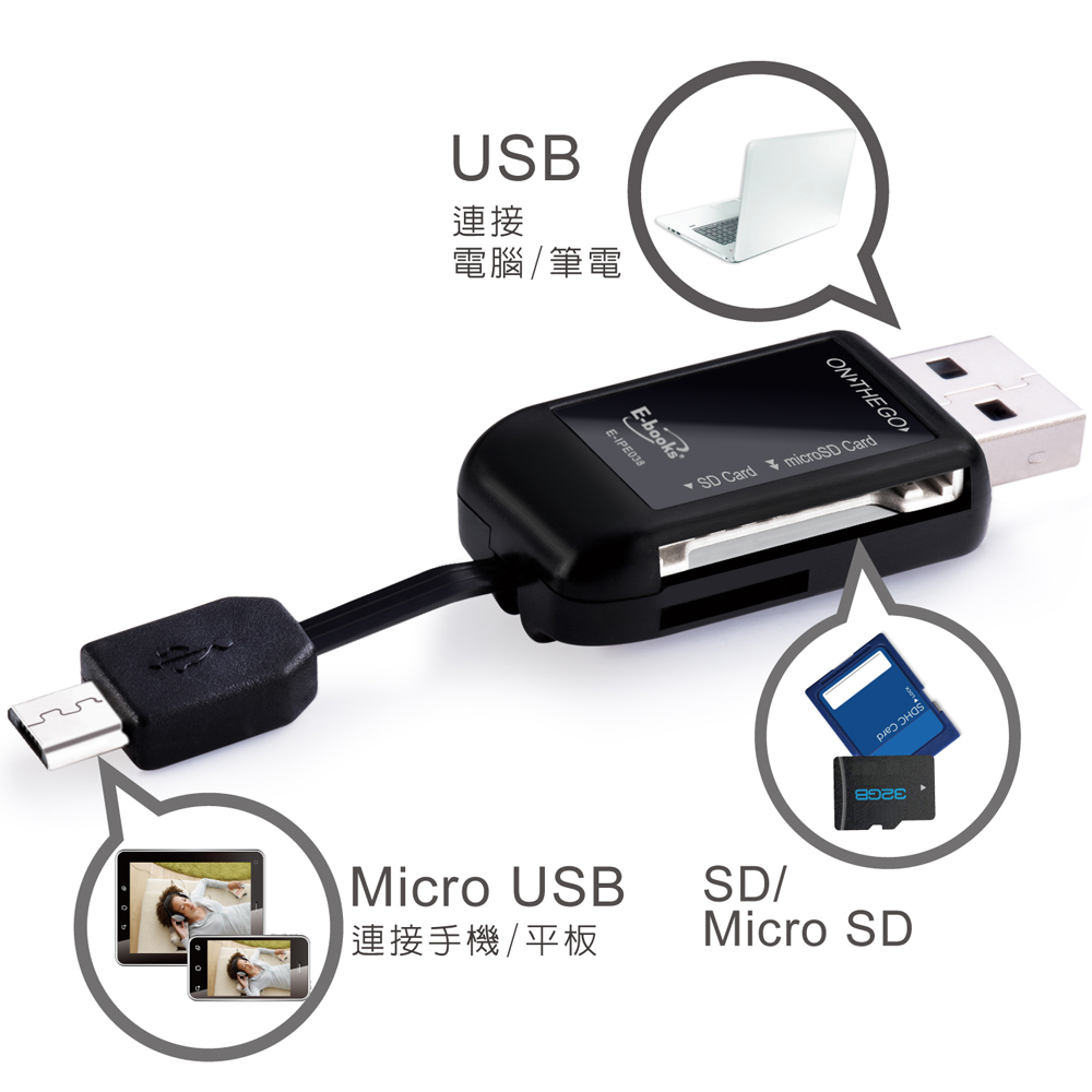 E-books T21 Micro USB+USB雙介面OTG讀卡機