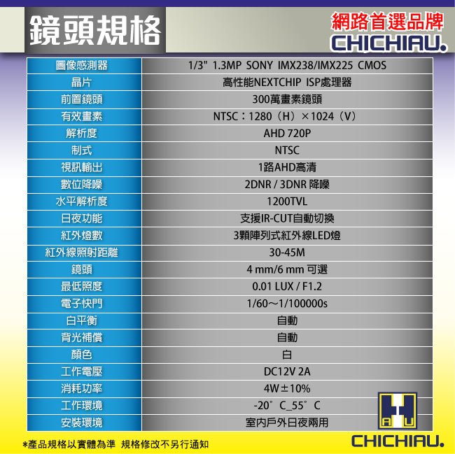 奇巧 4路AHD 720P數位高清遠端監控套組(三陣列燈130萬攝影機x4)