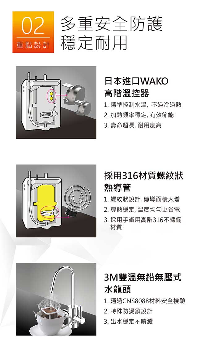 3M HEAT1000加熱雙溫淨水組-附S004櫥下型淨水器