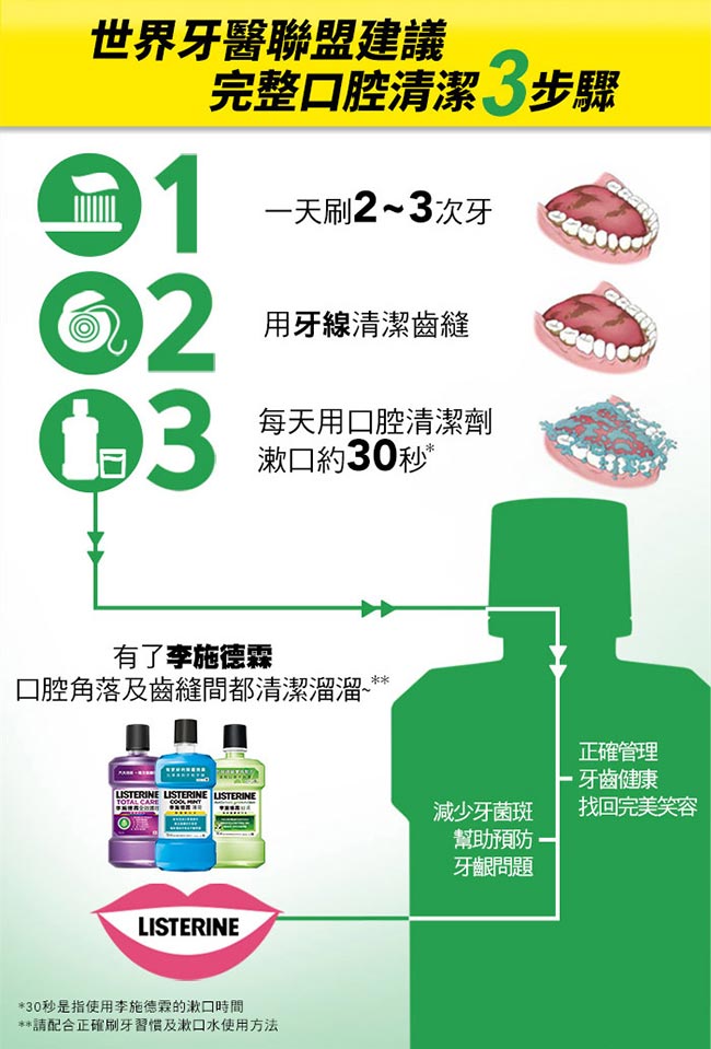 李施德霖 天然綠茶防蛀護齦漱口水500ml