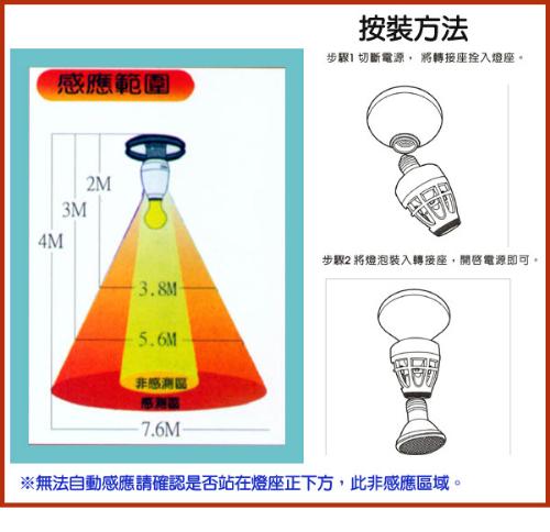 紅外線燈泡轉接座JRC-501(E27燈頭)