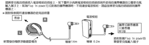 audio-technica 桌上型立體麥克風 AT9920