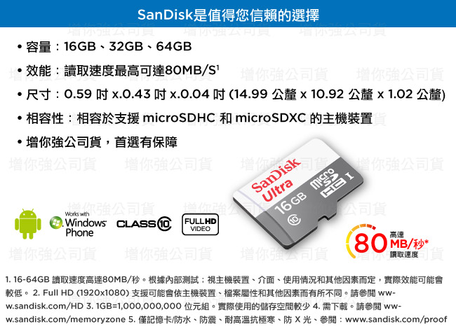 SanDisk Ultra microSD UHS-I 16GB 記憶卡-白(公司貨)_新