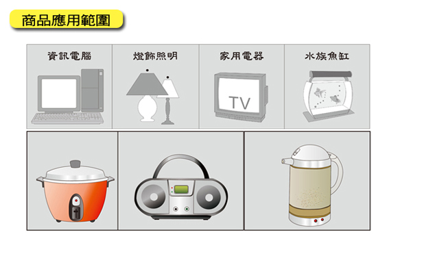 太星省電家族-高效能數位式定時器OTM314