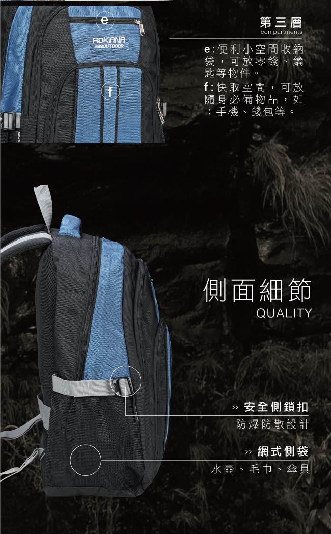 AOKANA奧卡納 輕量防潑水護脊電腦後背包(紳士藍)68-089
