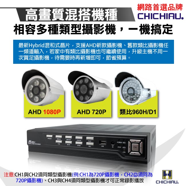 【CHICHIAU】4路AHD 1080P混搭型高畫質遠端數位監控錄影主機-DVR