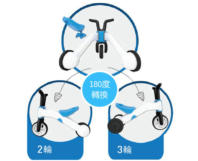 比利時Chillafish寶寶二合一平衡車 限量版-太空火箭