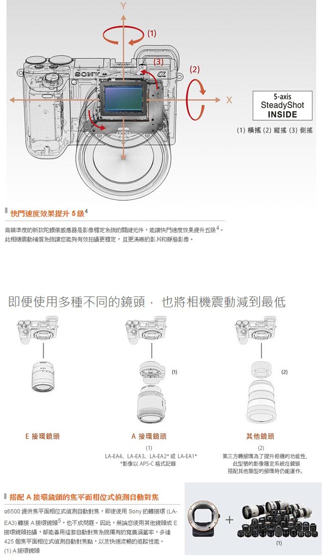 SONY 數位單眼相機 ILCE-6500 (公司貨)