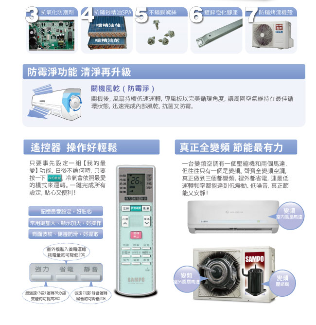 SAMPO聲寶8-10坪精品變頻單冷冷氣 AM-QC50D/AU-QC50D