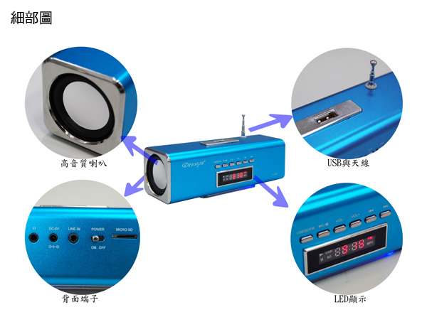 Dennys插卡式USB/MP3隨身喇叭(U-3020)