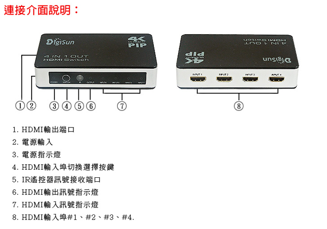 DigiSun VH741P 4K2K HDMI 四進一出切換器(PIP畫中畫)