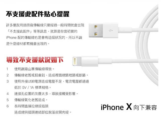 apple適用 Lightning充電傳輸線(1M)