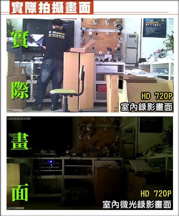 【kingNet】HD 720P 偽裝面紙盒 WIFI無線遠端監控 居家看戶 蒐證密錄