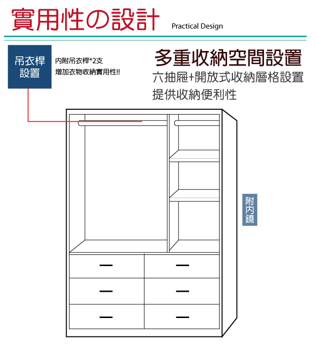 品家居 費伊4.1尺三門六抽衣櫃(二色可選)-121.6x59.5x196cm免組