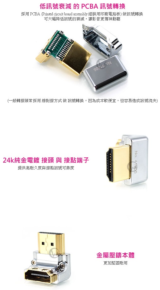 LINDY 林帝 垂直向下90度旋轉 A公對A母 HDMI 2.0 轉向頭 (41505)