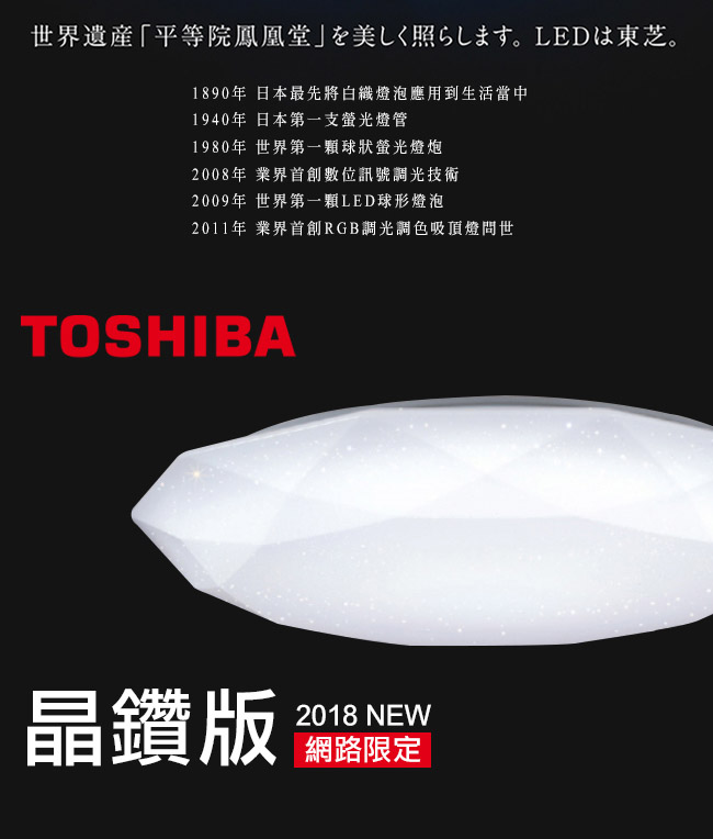 TOSHIBA 吸頂燈 61W 晶鑽版LED智慧調光 LEDTWTH61D