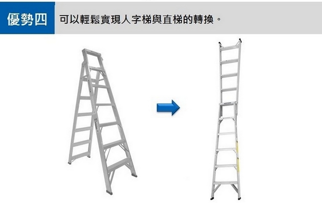 WERNER工業級安全梯-鋁合金兩用梯DP367AZ