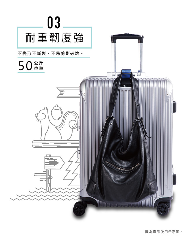 AOU 台灣製造 多用途行李外扣帶旅行省力好幫手 (深藍) 66-028D8