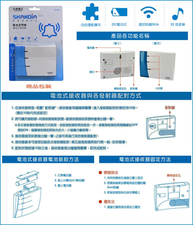 太星電工 SKANDIA組合式門鈴/電池式接收器 DL480