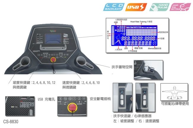 【強生Chanson】CS-8830 i 跑步電動跑步機