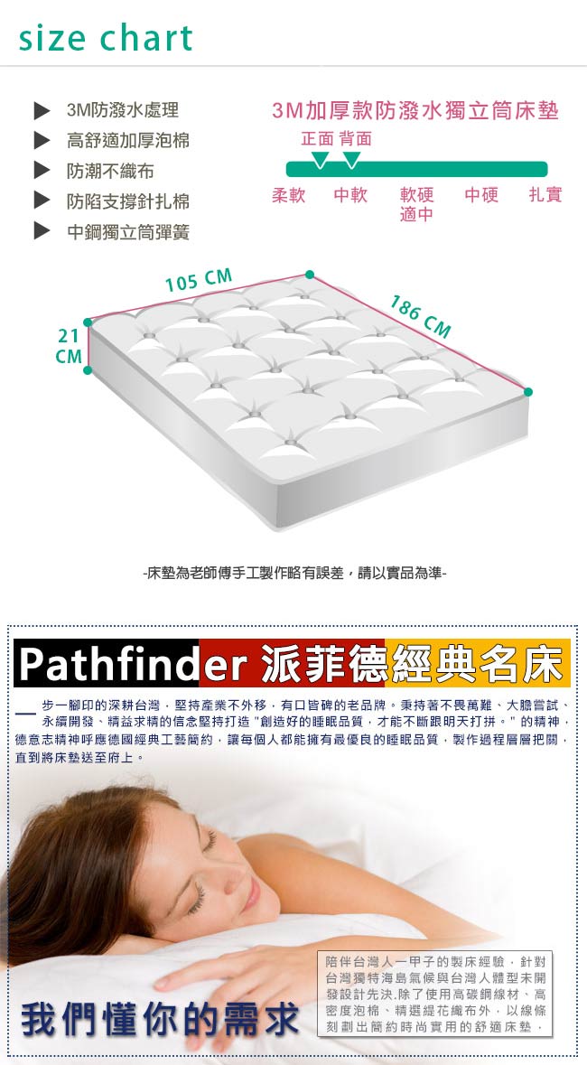 Pathfinder派菲德 3M加厚款防潑水獨立筒床墊-單人加大3.5尺