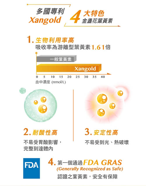 台塑生醫-成人金盞花葉黃素複方膠囊(60錠/瓶) 3瓶/組