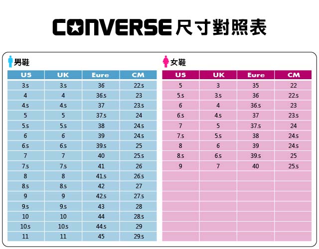 康威士 Converse All Star 男鞋 女鞋