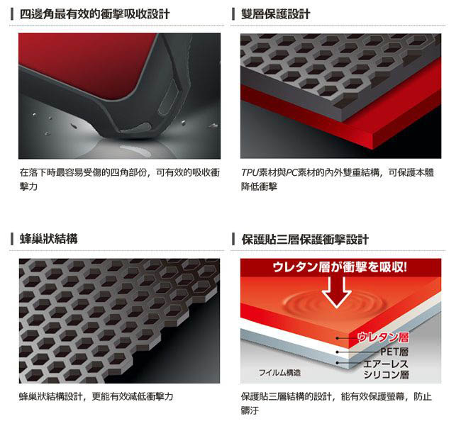 ELECOM iPhoneX ZEROSHOCK防撞手機殼-黑