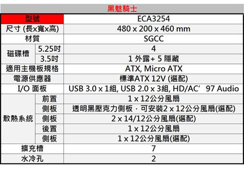 保銳 黑魅騎士 ECA3254 電腦機殼(黑白色)