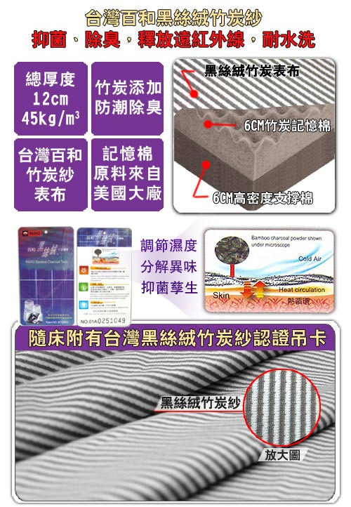 LooCa 黑絲絨竹炭12cm記憶床墊-加大6尺