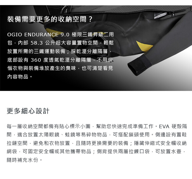 OGIO ENDURANCE 9.0 極限三鐵昇級二用包-黑/炭灰