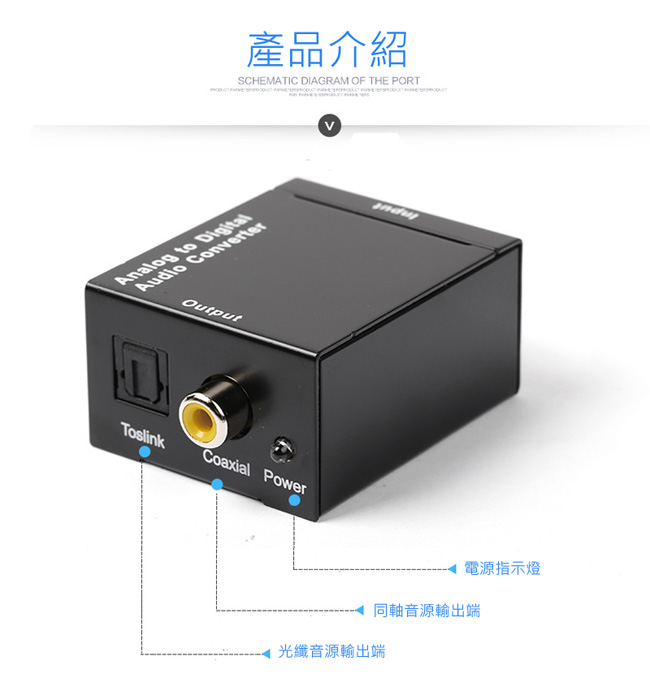 類比音源轉光纖同軸音源轉換器