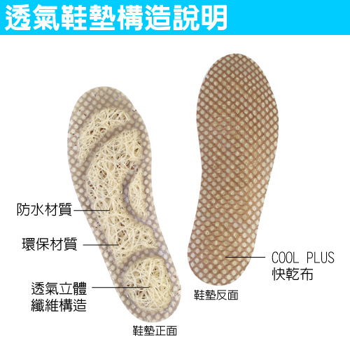 3D透氣鞋墊(一雙)