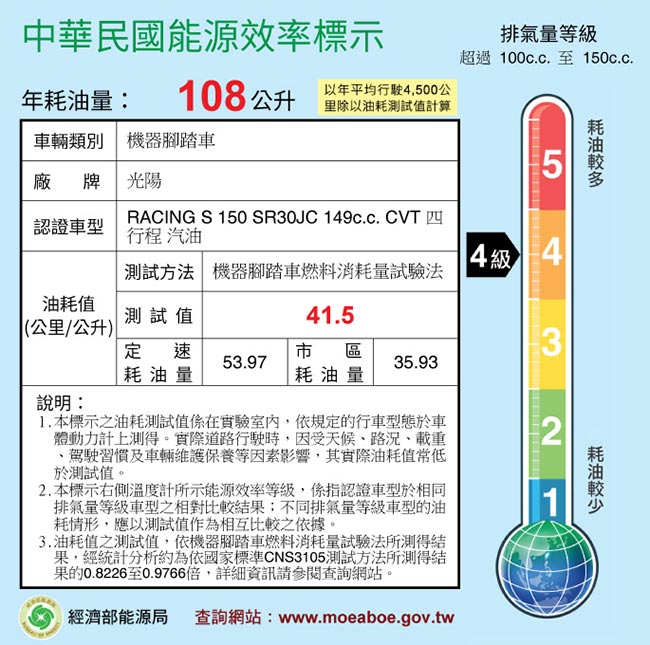 【KYMCO 光陽機車】 RACING S150 ABS版-六期車(2019年新車)