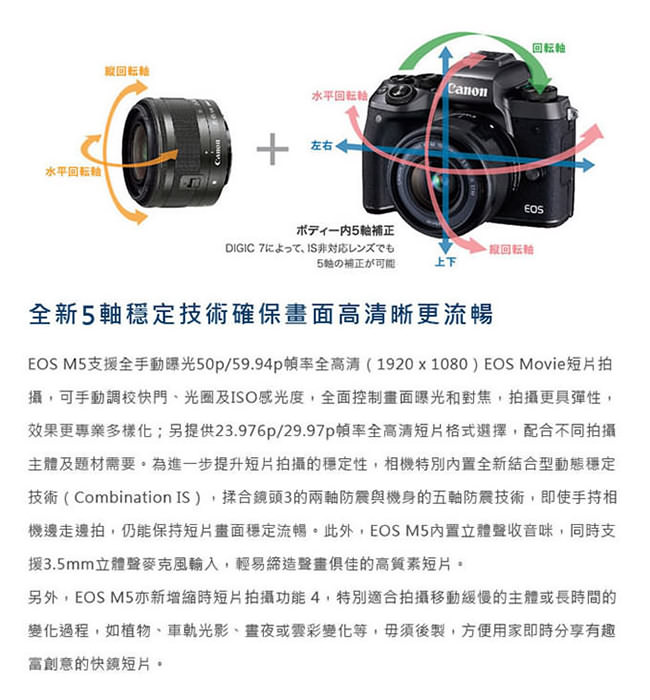 CANON EOS M5+18-150mm STM 單鏡組*(平輸中文)