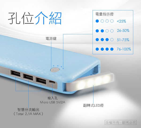 aibo 絢麗美學 18000 Plus 翻轉式LED燈行動電源