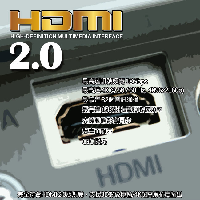 iNeno-HDMI 4K超高畫質扁平傳輸線 2.0版-2M