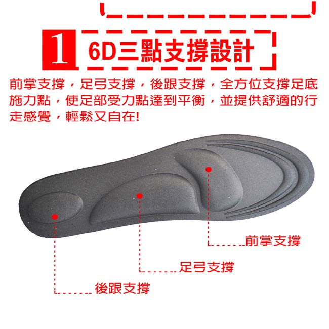 按摩鞋墊-輕鬆大師6D釋壓高科技棉-(男用黑色7雙)