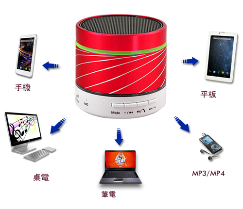 揚邑 重低音隨身音箱可插卡免持通話FM炫彩藍牙喇叭-6色可選