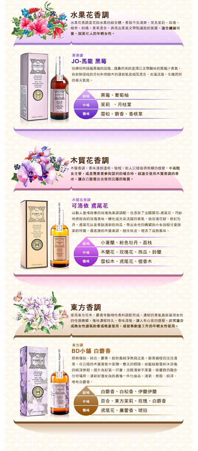 Parfum帕芬 經典香水摩洛哥胜月太護髮油4件組(100mlX1+10mlX3)