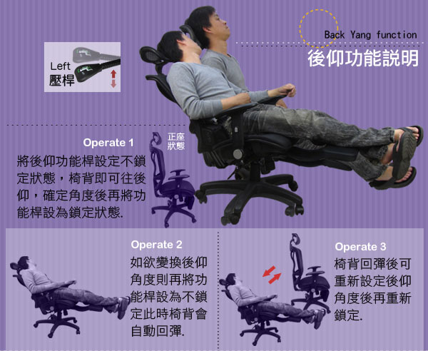 邏爵家具 摩西專利坐臥兩用全網椅/電腦椅/辦公椅/主管椅