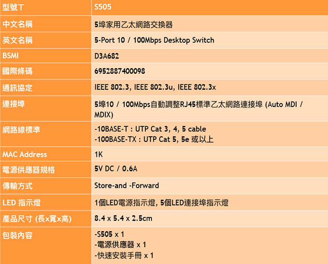 TOTOLINK 5埠家用乙太網路交換器S505