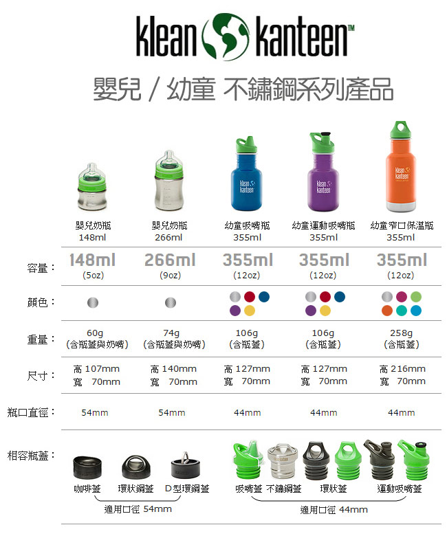 美國Klean Kanteen 幼童不鏽鋼吸嘴瓶355ml