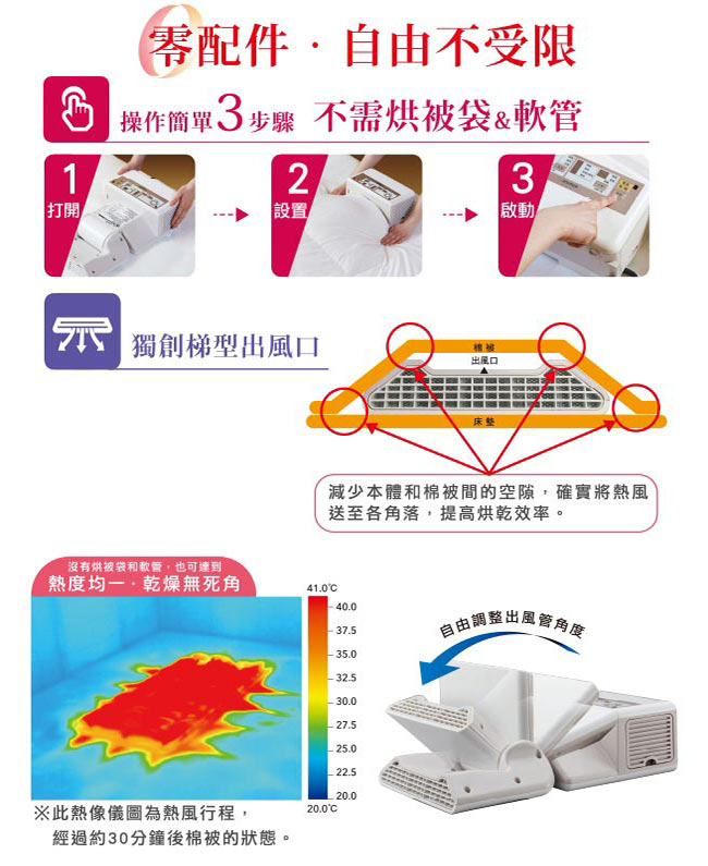 象印烘被機(RF-ABF20)