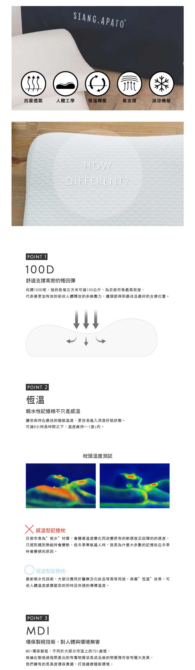 翔仔居家 恆溫親水抗菌記憶枕- 纖細低枕- 單入