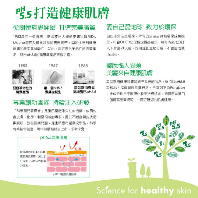 sebamed施巴 抗乾敏浴露1000ml+抗乾敏乳液400ml組