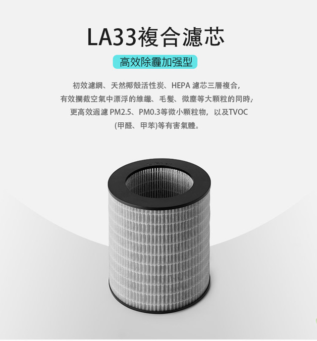 LIFAair LA33 複合濾芯