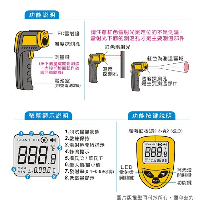 非接觸型 紅外線槍型 溫度計